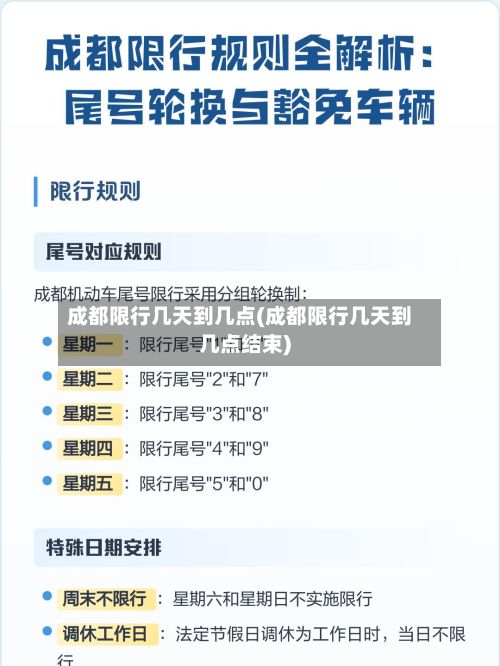 成都限行几天到几点(成都限行几天到几点结束)