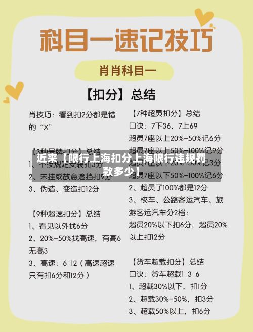 近来【限行上海扣分上海限行违规罚款多少】-第3张图片