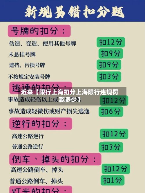 近来【限行上海扣分上海限行违规罚款多少】-第2张图片