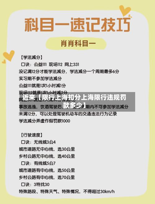 近来【限行上海扣分上海限行违规罚款多少】