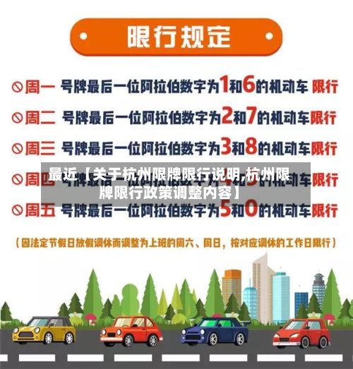 最近【关于杭州限牌限行说明,杭州限牌限行政策调整内容】-第2张图片