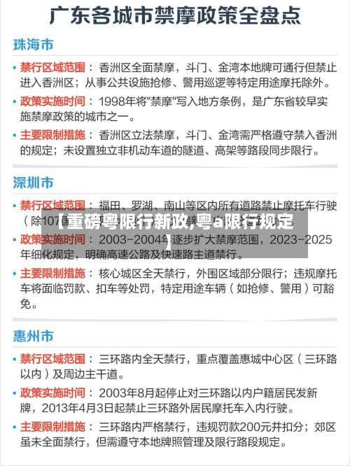 【重磅粤限行新政,粤a限行规定】