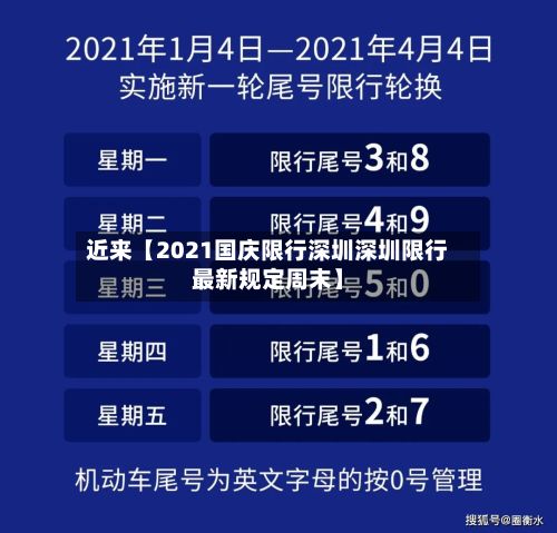 近来【2021国庆限行深圳深圳限行最新规定周末】-第3张图片