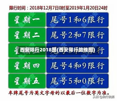 西安限行2018图(西安限行路线图)