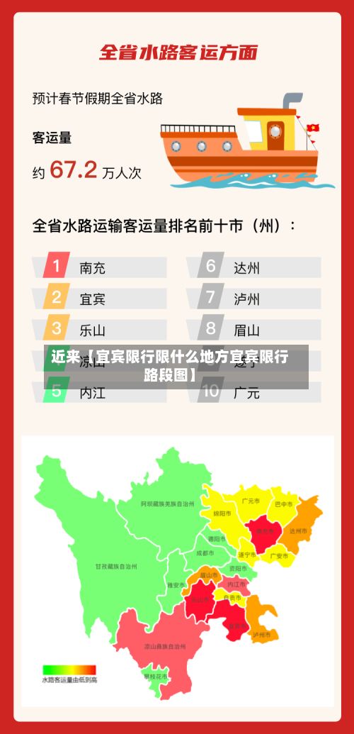 近来【宜宾限行限什么地方宜宾限行路段图】