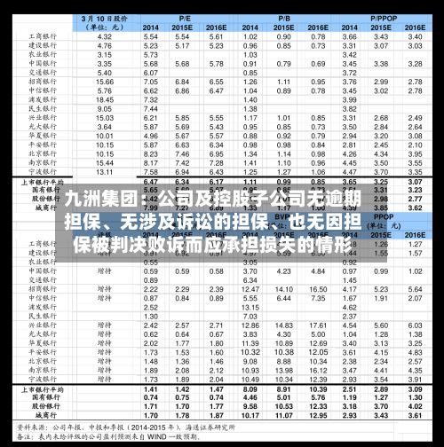 九洲集团：公司及控股子公司无逾期担保、无涉及诉讼的担保、也无因担保被判决败诉而应承担损失的情形-第1张图片