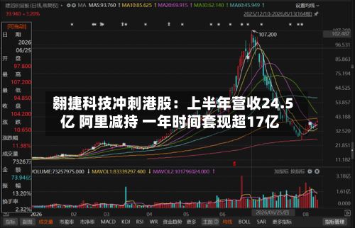翱捷科技冲刺港股:上半年营收24.5亿 阿里减持 一年时间套现超17亿-第3张图片