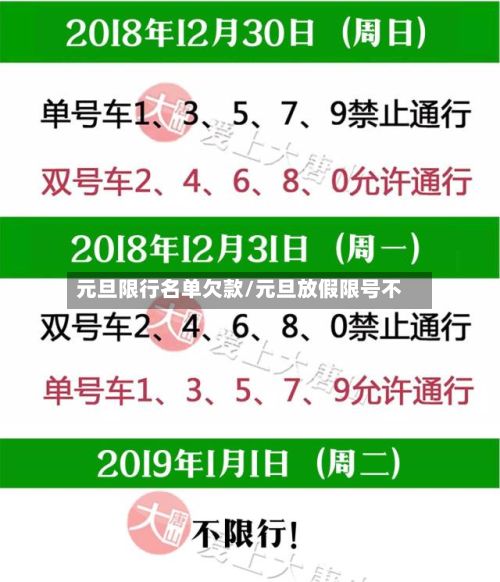 元旦限行名单欠款/元旦放假限号不-第2张图片