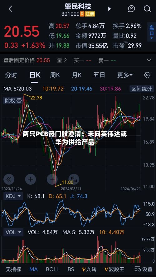 两只PCB热门股澄清:未向英伟达或华为供给产品-第2张图片