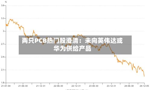 两只PCB热门股澄清:未向英伟达或华为供给产品-第3张图片