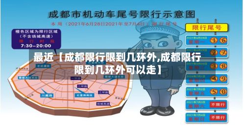 最近【成都限行限到几环外,成都限行限到几环外可以走】