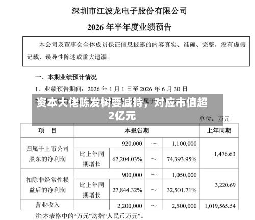 资本大佬陈发树要减持，对应市值超2亿元