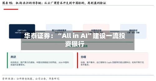 华泰证券：“All in AI”建设一流投资银行