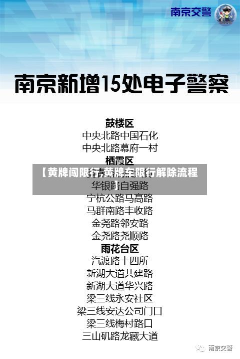 【黄牌闯限行,黄牌车限行解除流程】-第2张图片