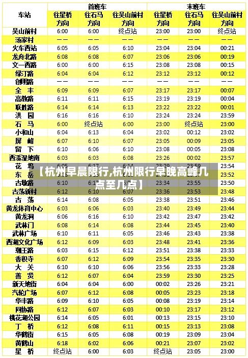 【杭州早晨限行,杭州限行早晚高峰几点至几点】