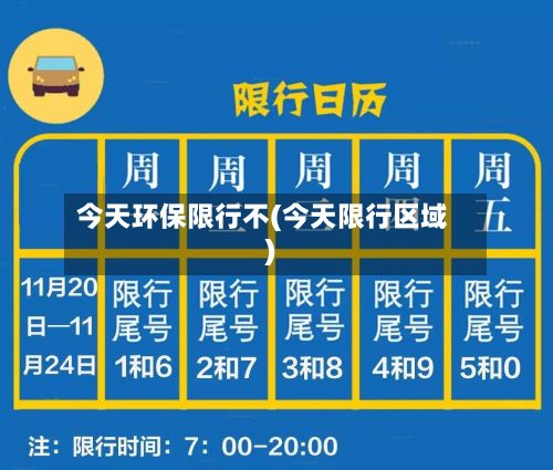 今天环保限行不(今天限行区域)-第3张图片