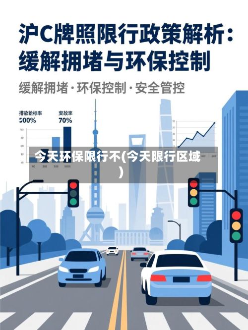 今天环保限行不(今天限行区域)-第2张图片