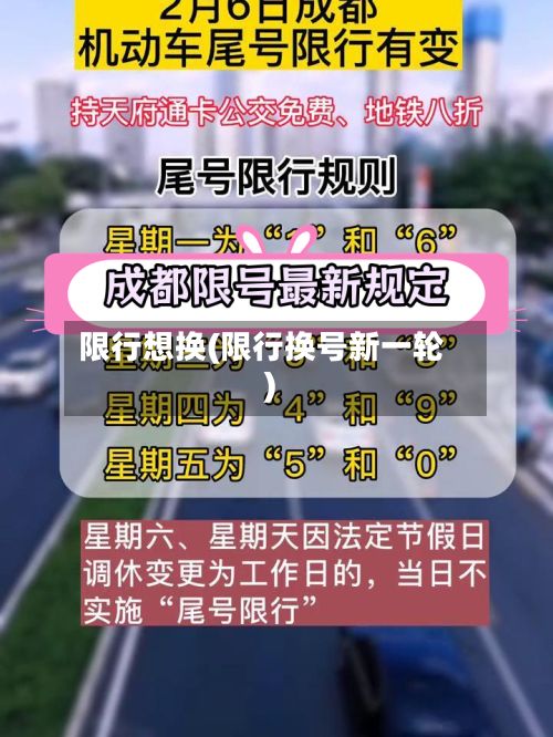 限行想换(限行换号新一轮)