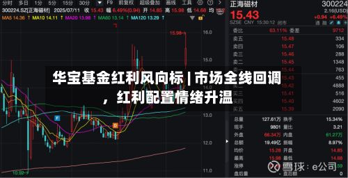 华宝基金红利风向标 | 市场全线回调，红利配置情绪升温-第1张图片