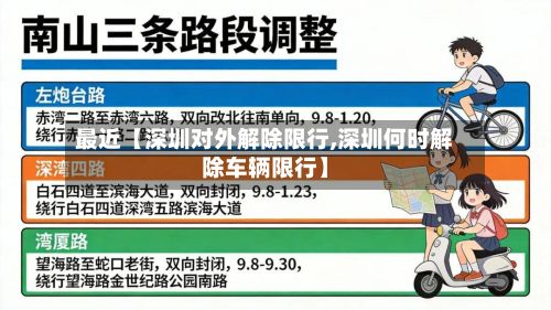 最近【深圳对外解除限行,深圳何时解除车辆限行】-第2张图片