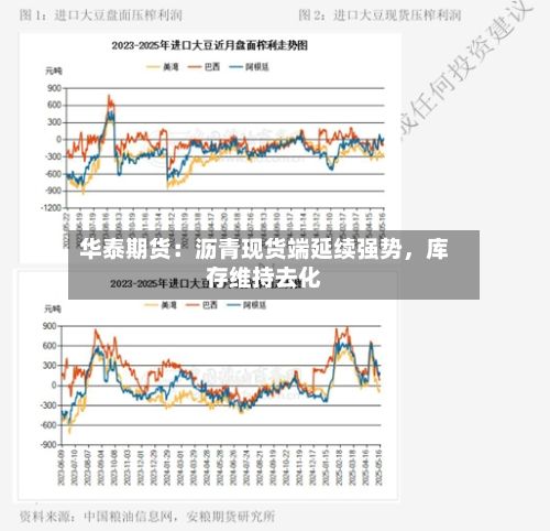 华泰期货：沥青现货端延续强势，库存维持去化-第1张图片
