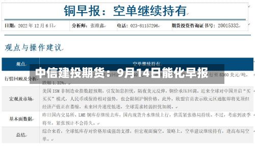 中信建投期货:9月14日能化早报-第2张图片