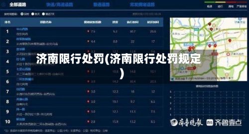 济南限行处罚(济南限行处罚规定)