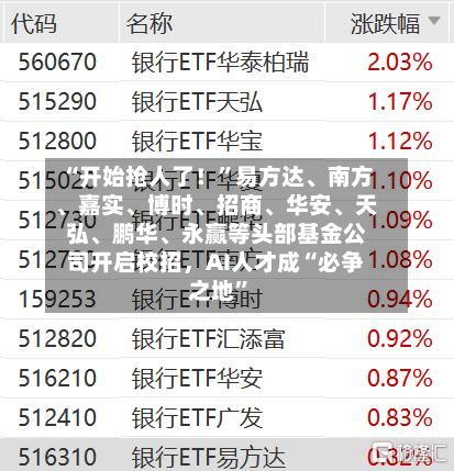 “开始抢人了！”易方达	、南方、嘉实、博时、招商	、华安、天弘、鹏华	、永赢等头部基金公司开启校招，AI人才成“必争之地	”-第3张图片