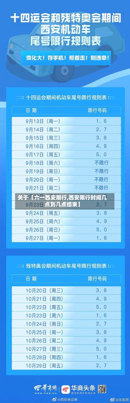 关于【六一西安限行,西安限行时间几点到几点结束】