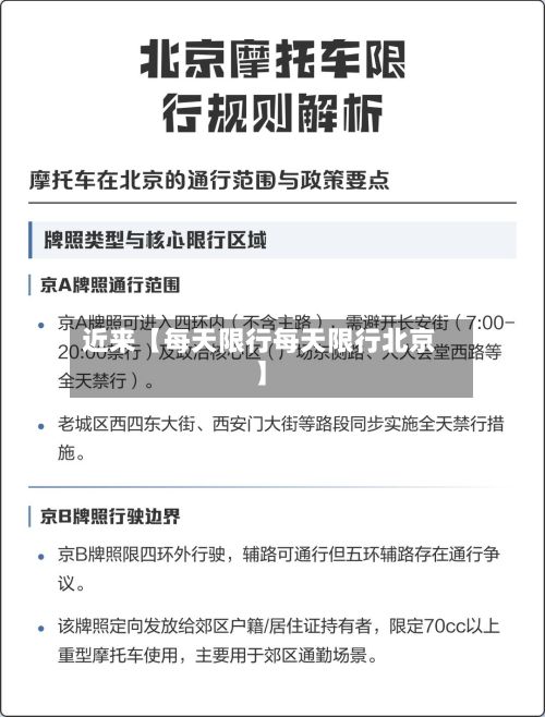 近来【每天限行每天限行北京】