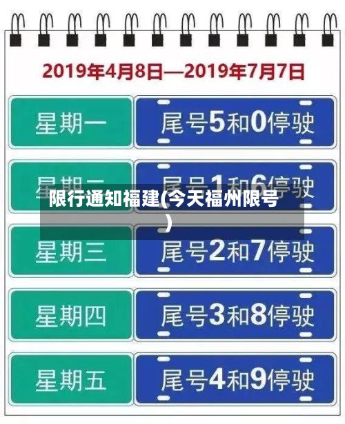 限行通知福建(今天福州限号)