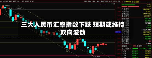 三大人民币汇率指数下跌 短期或维持双向波动