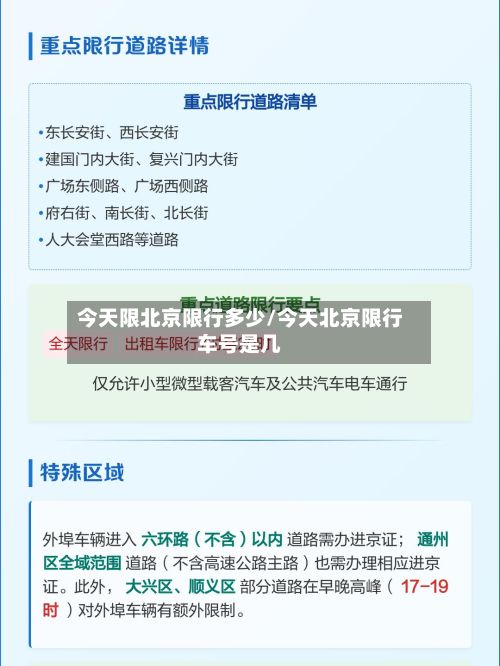 今天限北京限行多少/今天北京限行车号是几
