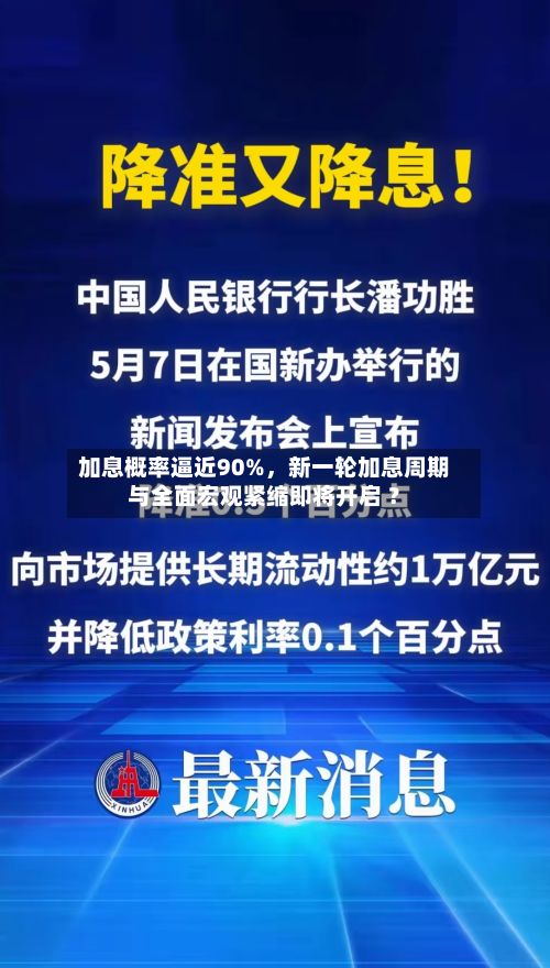 加息概率逼近90%，新一轮加息周期与全面宏观紧缩即将开启 ？-第2张图片