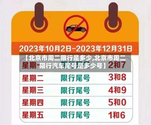 【北京市周二限行是多少,北京市周二限行汽车尾号是多少号】