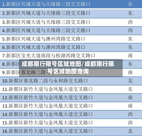 成都限行限号区域地图/成都限行限号区域地图查询
