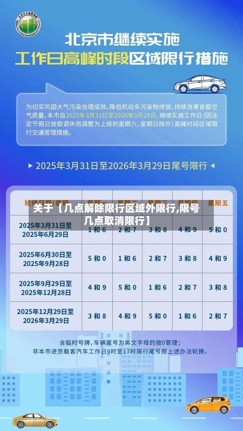 关于【几点解除限行区域外限行,限号几点取消限行】-第3张图片