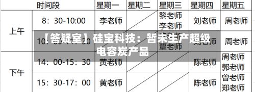 【答疑室】硅宝科技：暂未生产超级电容炭产品