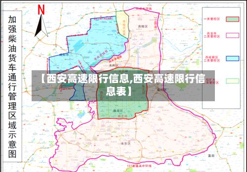 【西安高速限行信息,西安高速限行信息表】