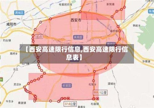 【西安高速限行信息,西安高速限行信息表】-第3张图片