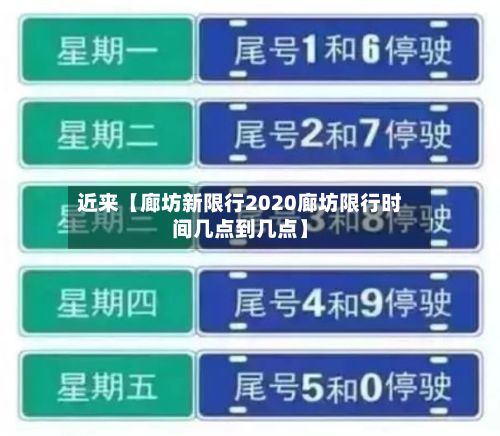 近来【廊坊新限行2020廊坊限行时间几点到几点】-第2张图片