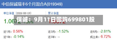 保诚:9月11日回购699801股