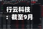 行云科技:截至9月8日公司在手5年期算力长期框架订单规模达160.04亿元-第2张图片