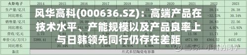 风华高科(000636.SZ)：高端产品在技术水平	、产能规模以及产品良率上与日韩领先同行仍存在差距-第2张图片