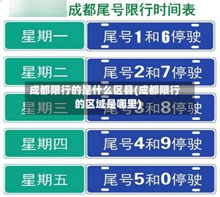 成都限行的是什么区县(成都限行的区域是哪里)