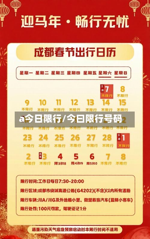 a今日限行/今曰限行号码