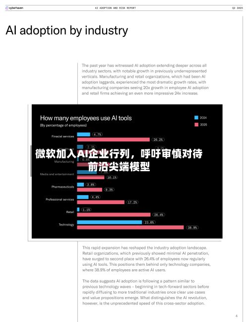 微软加入AI企业行列	，呼吁审慎对待前沿尖端模型-第1张图片
