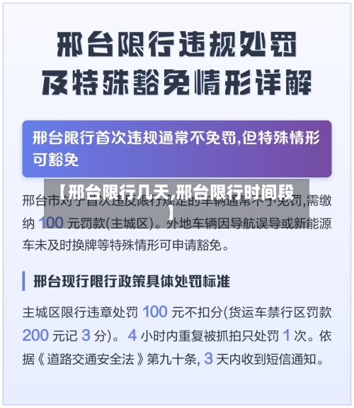 【邢台限行几天,邢台限行时间段】-第2张图片