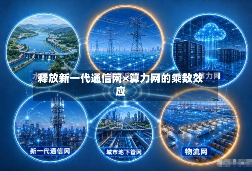 释放新一代通信网×算力网的乘数效应-第3张图片