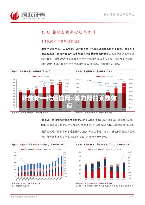 释放新一代通信网×算力网的乘数效应